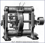 um 1882 - Dynamomaschine von Schuckert